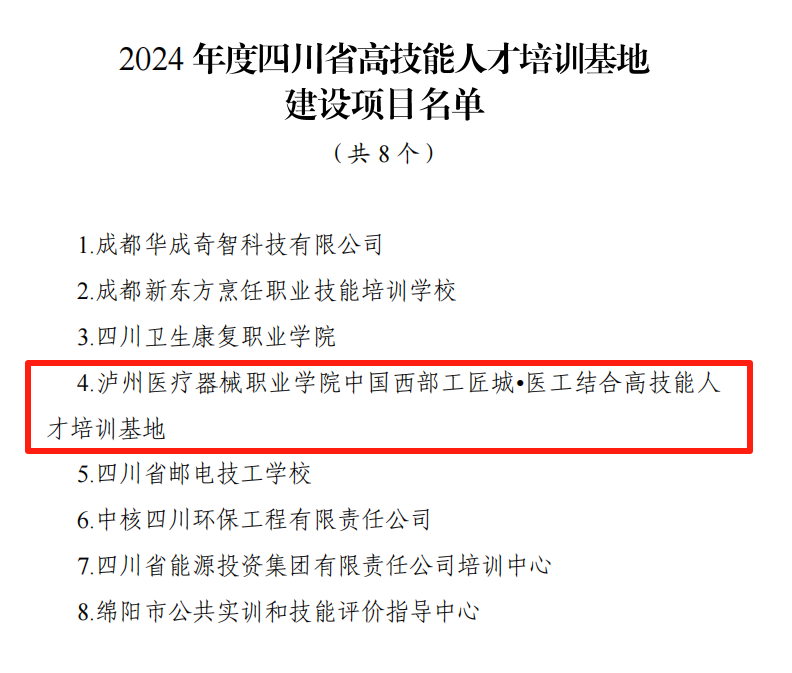 喜訊：從“市”到“省”跨越升級(jí)！瀘州醫(yī)療器械職業(yè)學(xué)院獲批四川省高技能人才培訓(xùn)基地